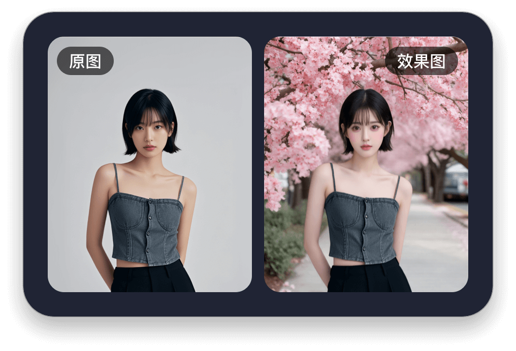 AI模特图